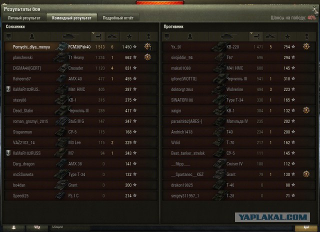 Wargaming 18