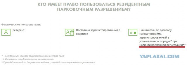 Народное сопротивление. Москвичи встали на борьбу с платными парковками