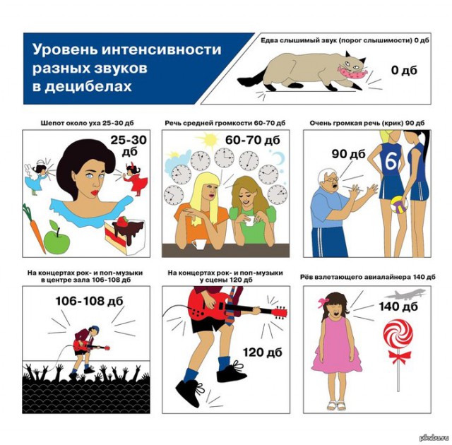 На Урале сосед избил школьника, слушавшего русскую попсу