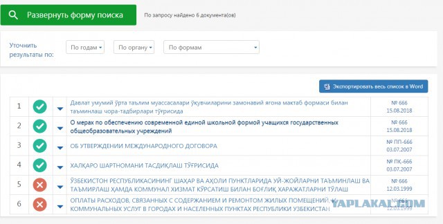 Узбекистан. В школах родители подписывают такие бумажки.