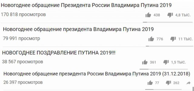 Реакция народа на новогоднее обращение Путина