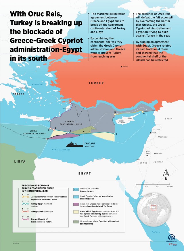 Фрегат ВМС Греции F451 Limnos столкнулся c турецким фрегатом F247 Kemal Reis эскорта НИС Oruc Reis