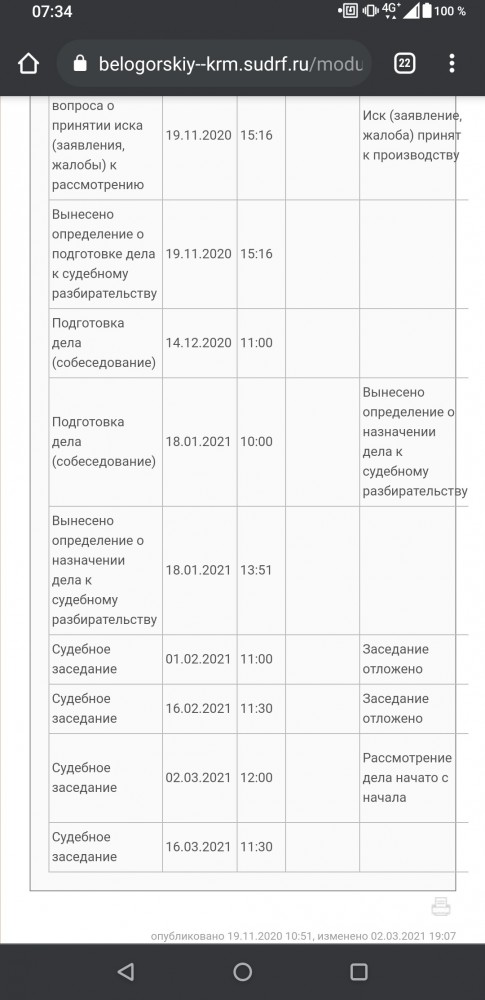 Крымские фермеры рассказали, как у них отнимают земельные участки — со всеми документами, бизнесом и производством