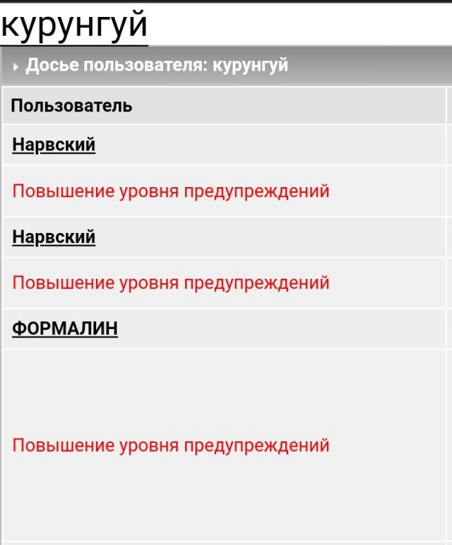 Девушкам пофиг на секс? Миф!