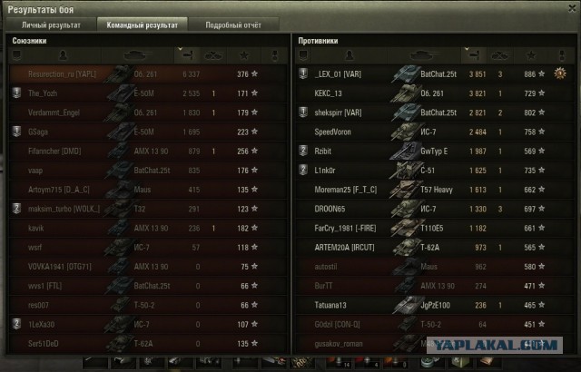 Wargaming 5