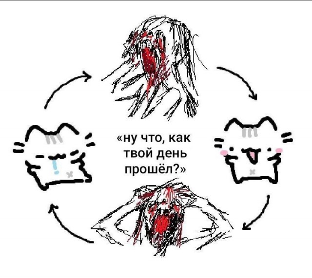 Завалялось тут случайно немного забавных картинок