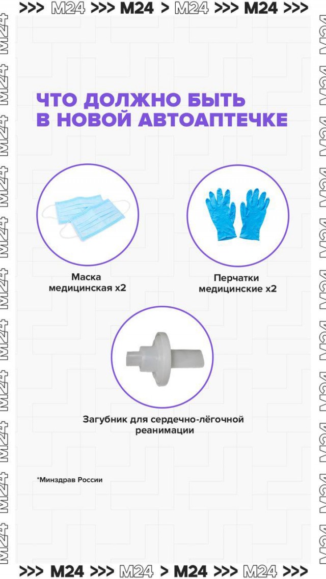 С 1 сентября аптечки в машинах должны быть укомплектованы по новым правилам Минздрава