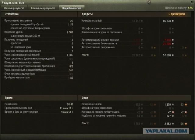 Wargaming 22