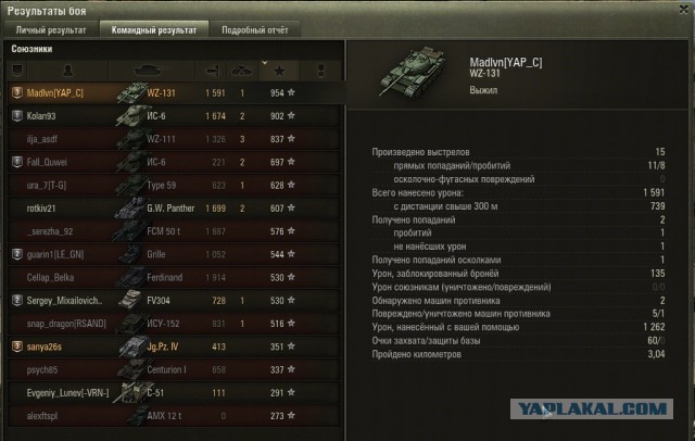 Wargaming 30!