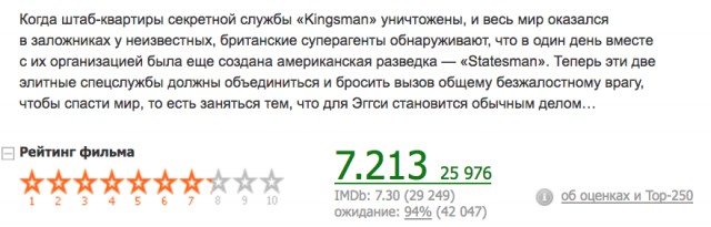 Как фильму «Крым» пытаются увеличить рейтинг