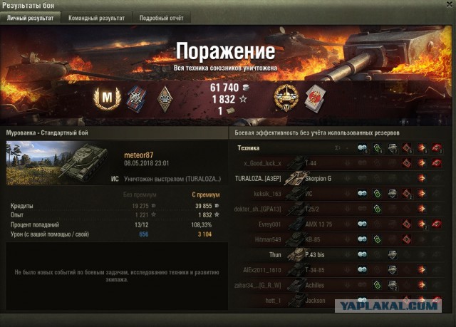 Wargaming 53
