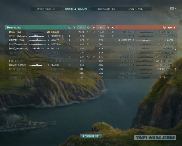 World of Warships - 7
