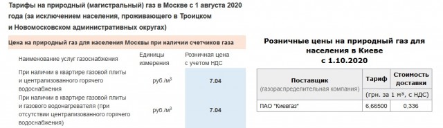 Хабаровск сегодня. Правда замечательный лозунг?