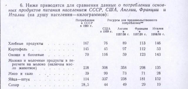 30 лет назад СССР попытался победить дефицит и лишил людей всех денег. Это ускорило развал страны