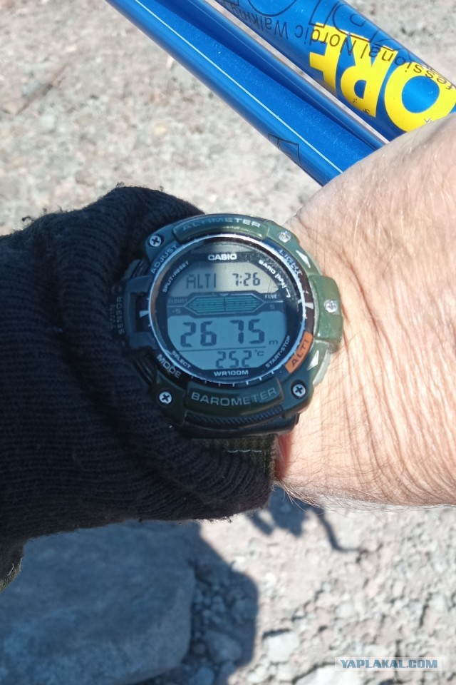 Советская "Электроника" против японских "Casio". Кто круче и точнее