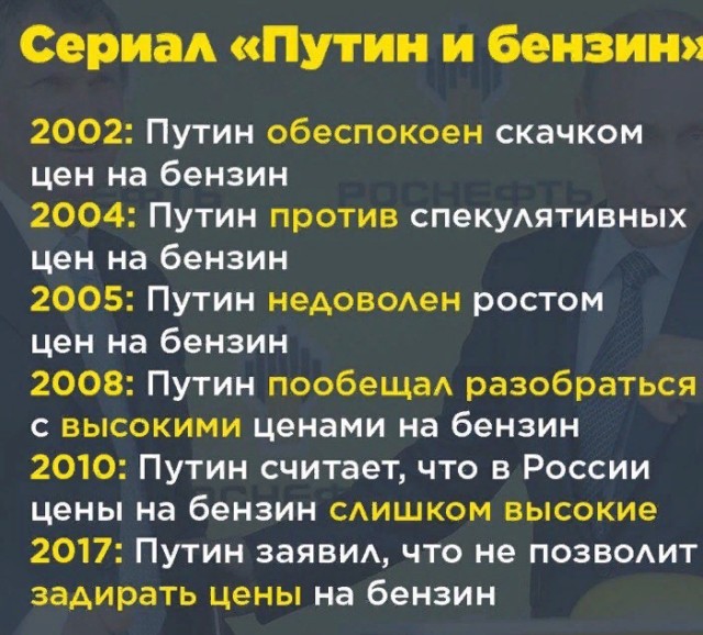 Глава Минэнерго заявил, что бензин в России мог бы стоить дороже на 15 рублей за литр