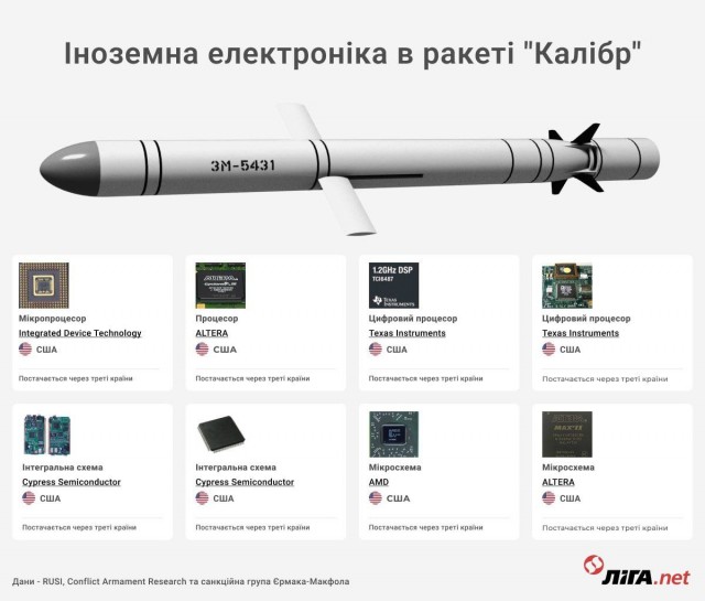 Мороженое Mars, Bounty и Twix в форме батончиков исчезнет из России