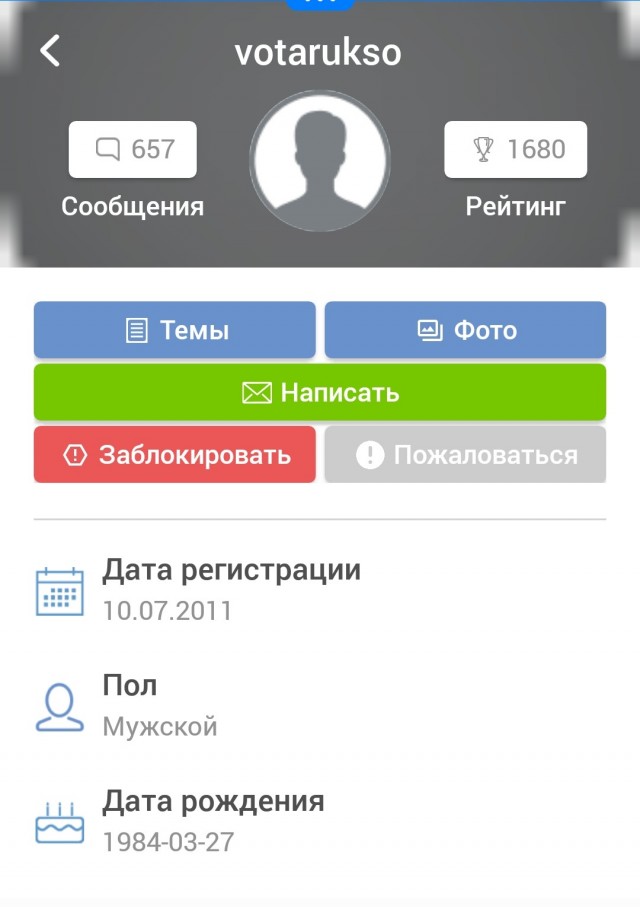 Каких отношений хочет женщина