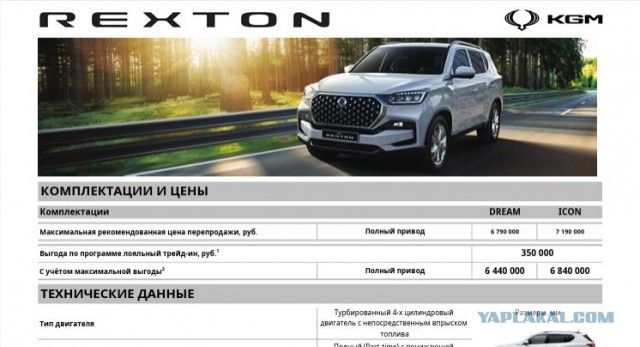 В России начали массово закрываться китайские автосалоны. В первом квартале 2025 года в России закрылось 213 китайских автосалон