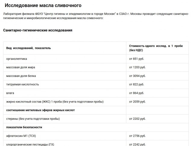 Масло «Вкуснотеево», «Крестьянское», «Брест-Литовск» и других популярных брендов — подделки из пальмового масла, пишут СМИ