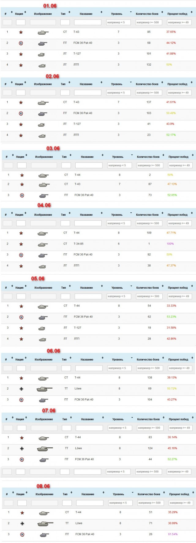 Wargaming 23