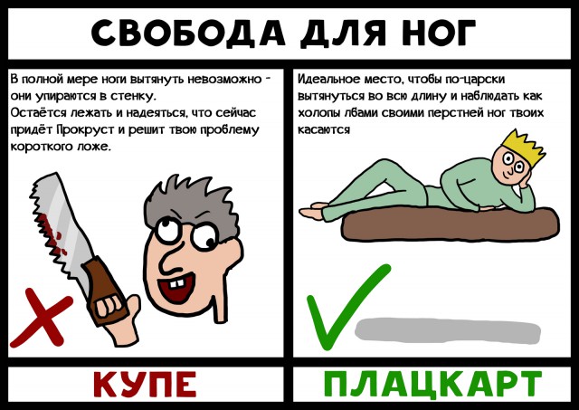 Почему плацкарт лучше купе