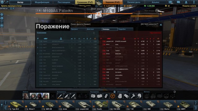 Armored Warfare
