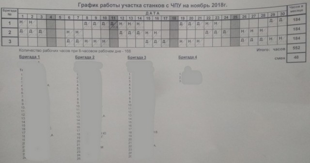Чем отличается бедность в России и США?