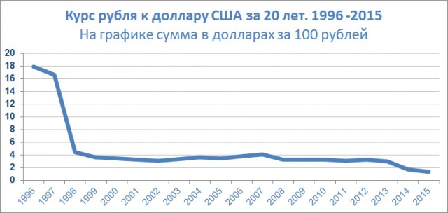 Ну как вы там... Майнеры?
