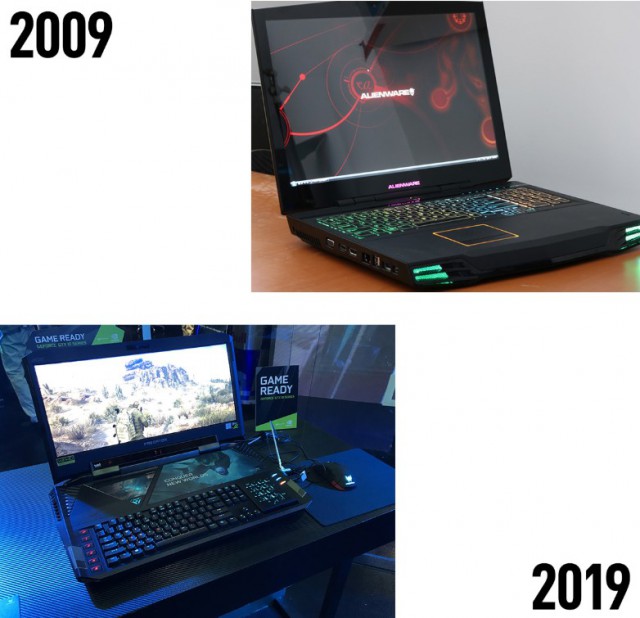 Раньше было лучше? Гаджеты 2009 против 2019