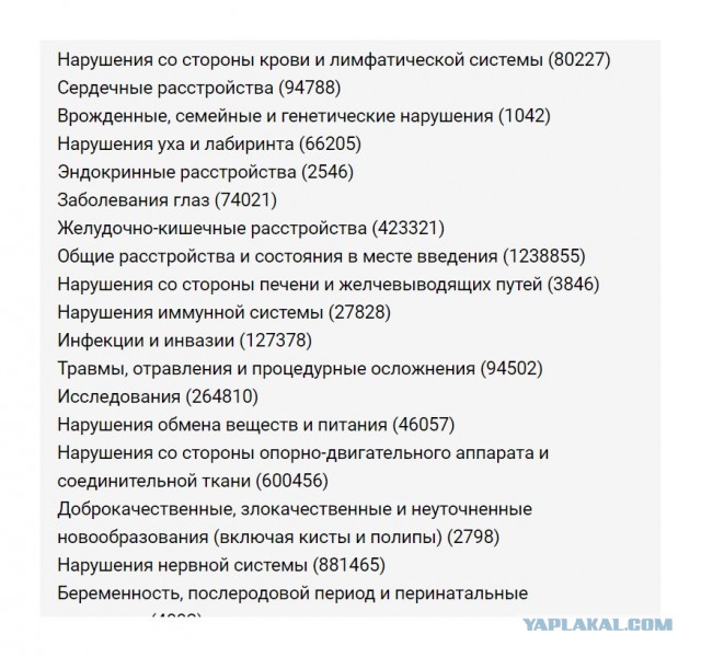 Анти-ковидные митинги в мире