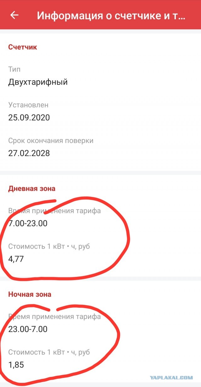 У вас такая же ситуация? Я про цены на электричество