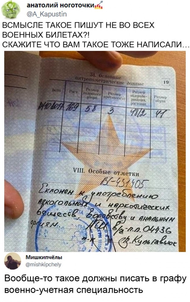 Так себе картинки 15.12.21