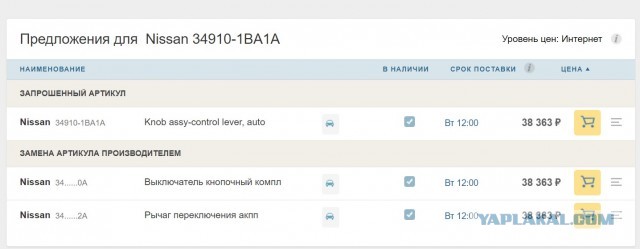 Где деньги, Зин?!