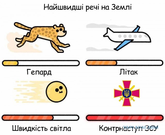 Около 16 тысяч солдат ВСУ попали в "котел" под Северодонецком и Лисичанском