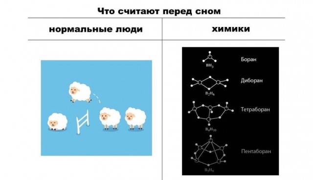 Дегрономикон. Чёртова дюжина