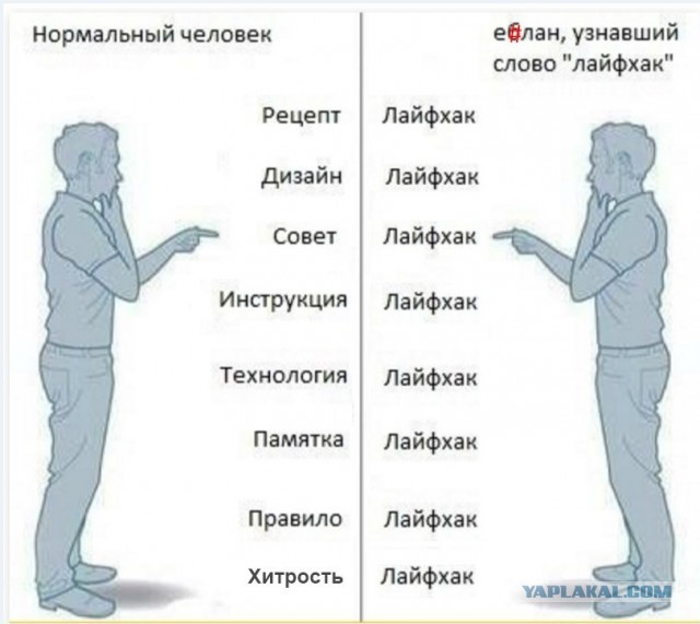 Лайфхак для бууз / поз