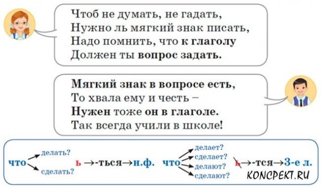 Удалил аккаунт auto.ru