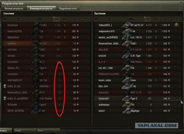 Wargaming 12, WoT сотоварищи