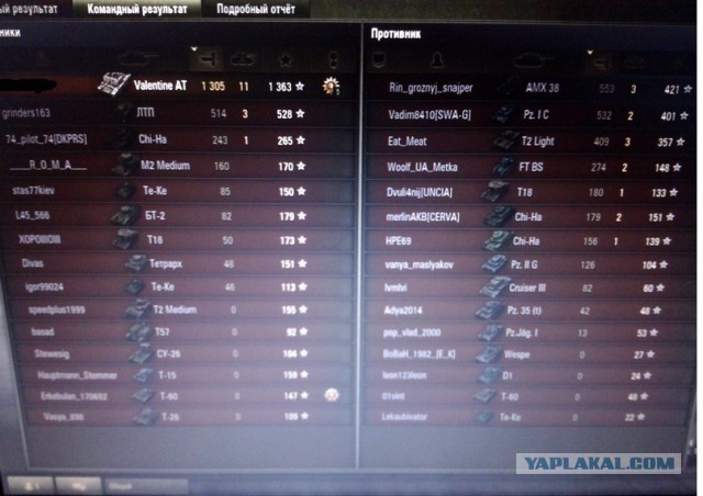 Wargaming 15