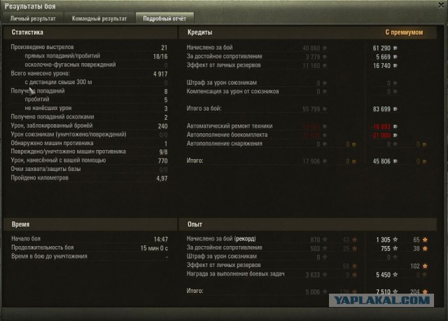 Wargaming 29
