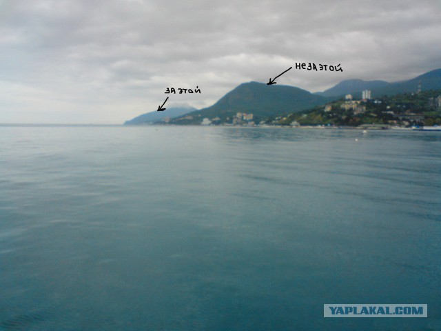 Алушта Крым Октябрь 2015