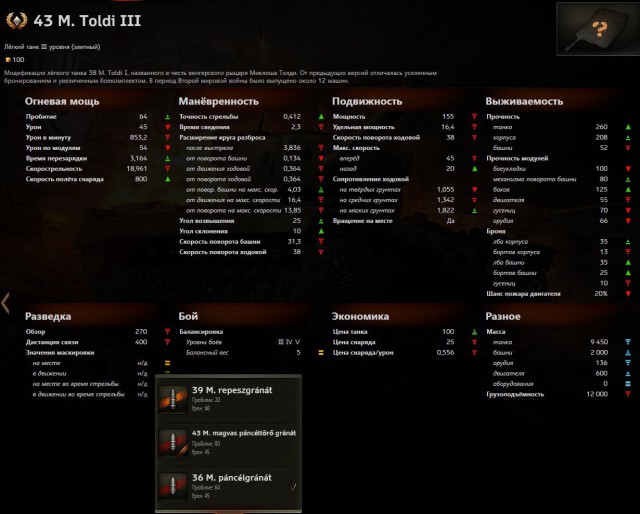 Wargaming 30!