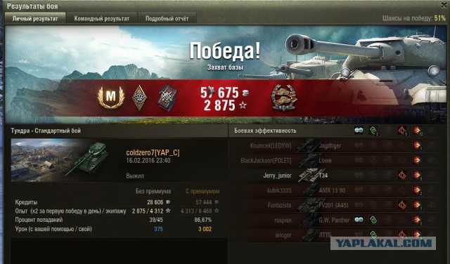 Wargaming 32