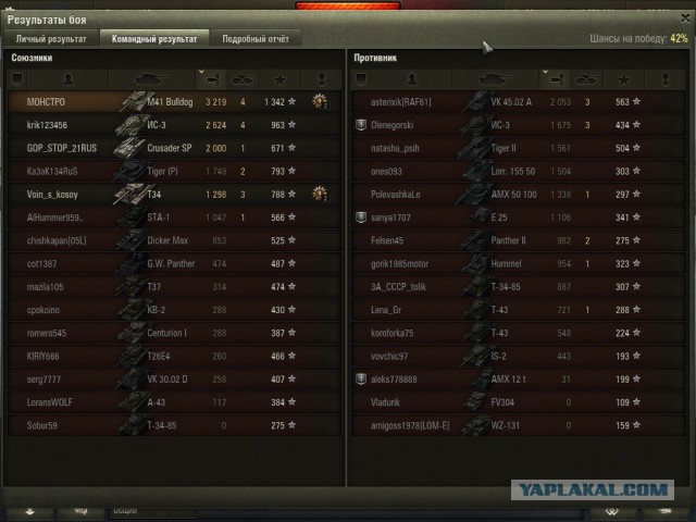 Wargaming 32