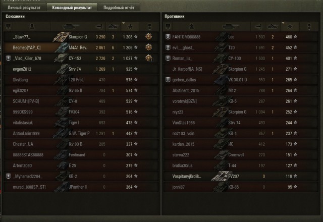 Wargaming 43