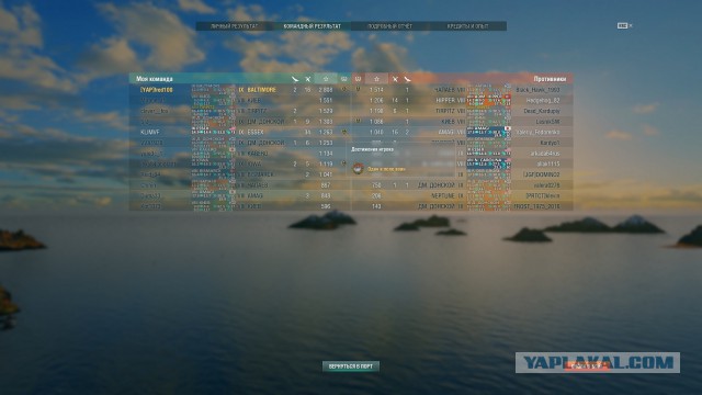 World of Warships - 2