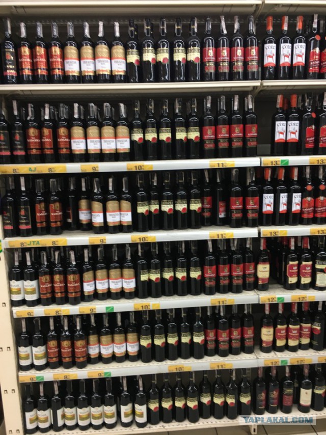 Цены в Польше на продукты