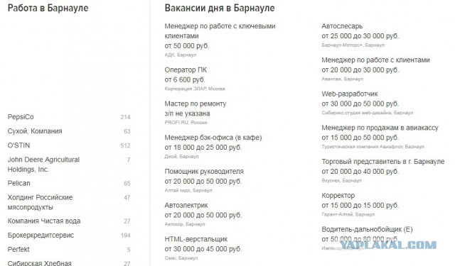 Каждый десятый россиянин признался в нехватке денег на еду