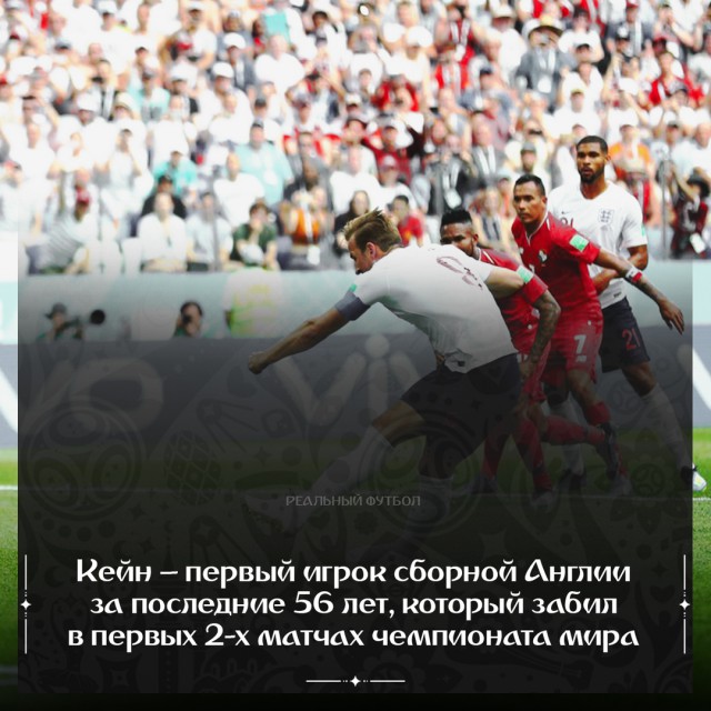 Чемпионат Мира по футболу. Россия 2018 (часть 3)